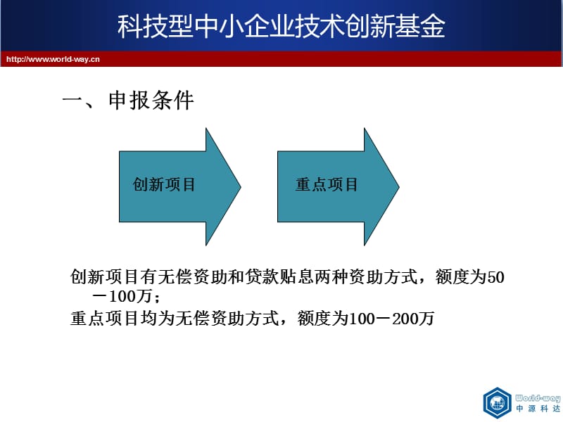 苏州中世商务策划有限公司苏州中源科达企业管理有限公司.ppt_第3页