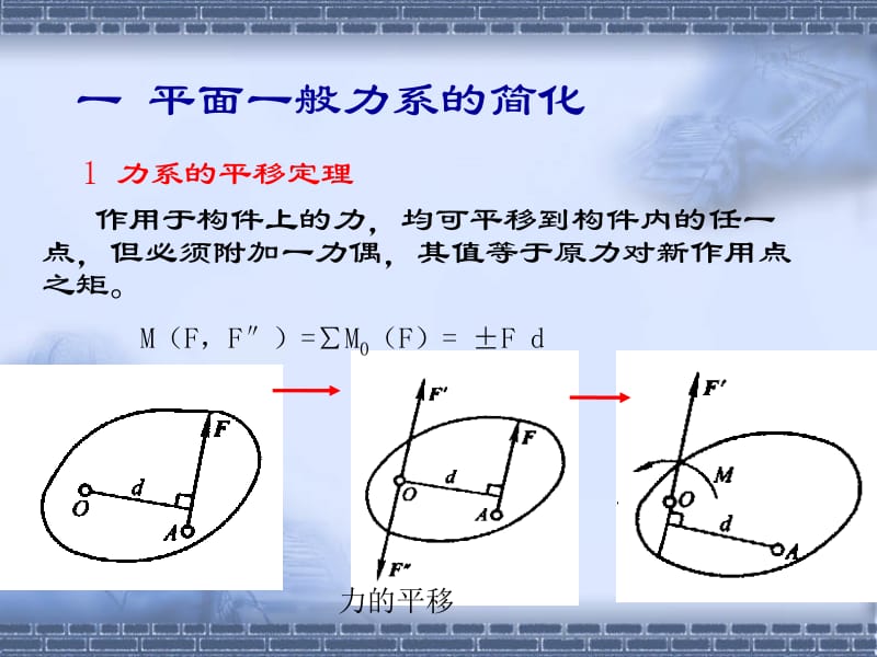 第四节物体的平面一般力系.ppt_第2页