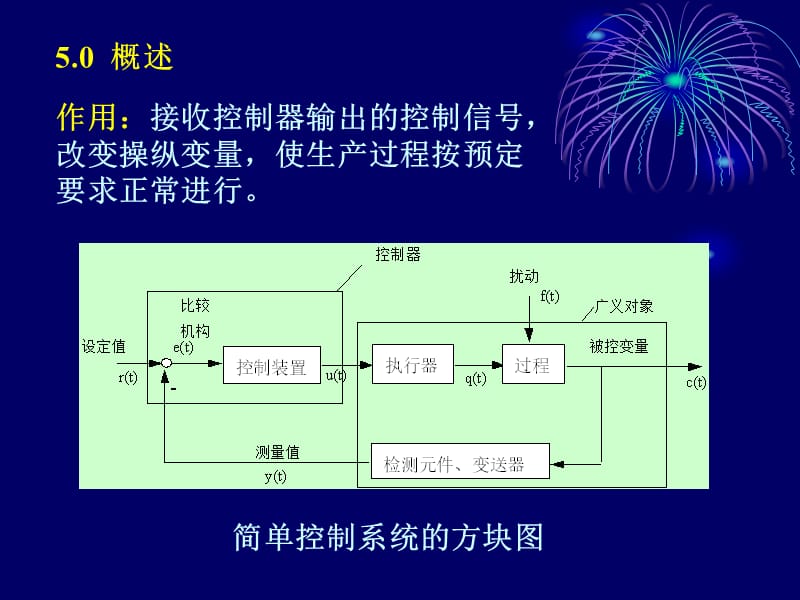 第五章执行器.ppt_第3页