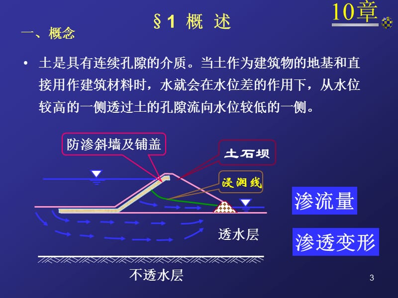 第10章渗透变形.ppt_第3页