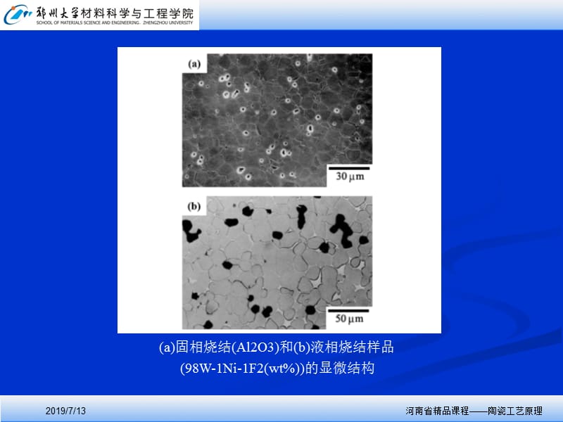 第五章陶瓷材料的烧结.ppt_第3页