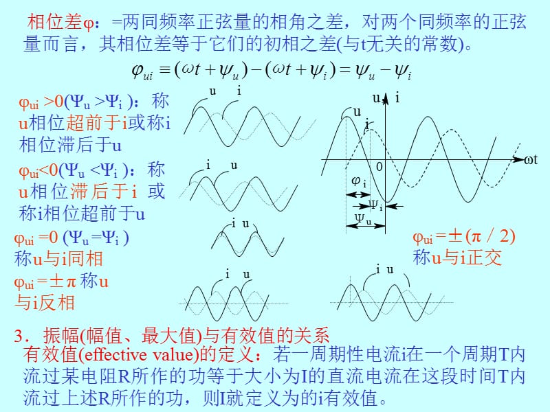 第四部分正弦稳态分析.ppt_第3页