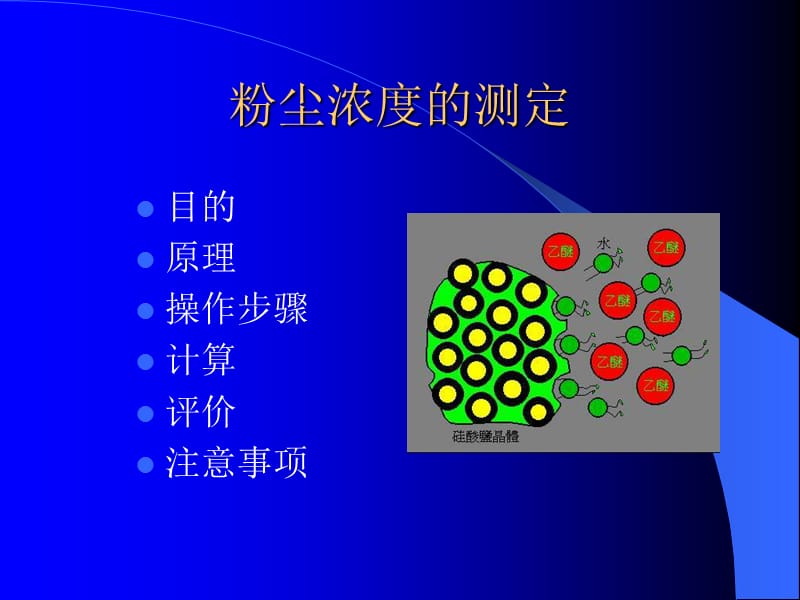 粉尘浓度的测定教学课件.PPT_第1页