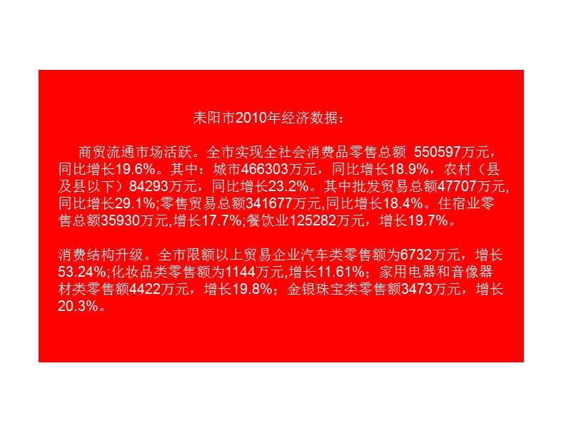 耒阳商业综合体项目定位提案.ppt_第3页