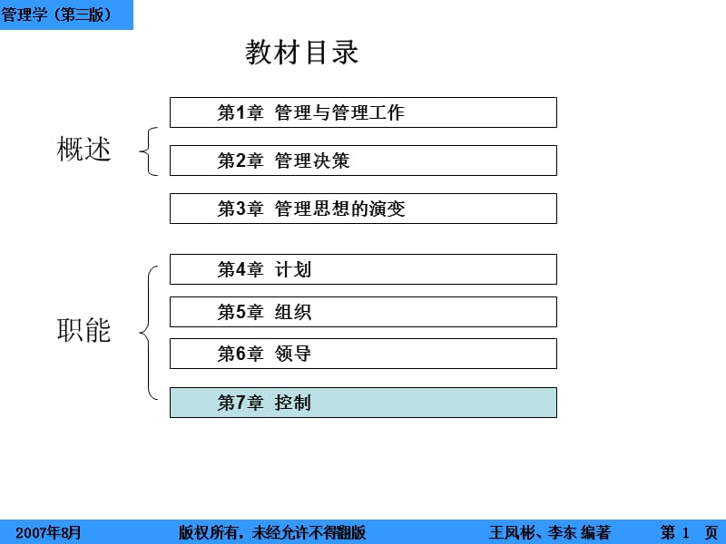 第7章控制管理学第三版讲义.ppt_第1页