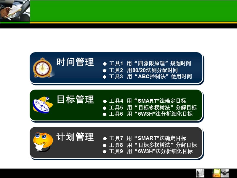 成功自我升值管理的个工具人力资源管理.ppt_第2页