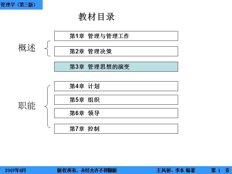 第3章管理思想的演变管理学第三版讲义.ppt_第1页