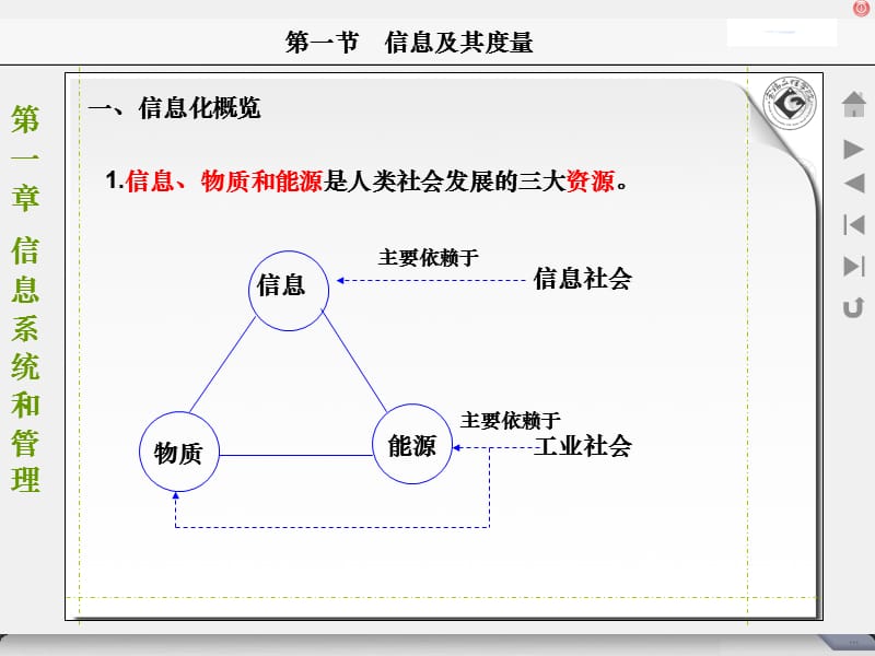 第一部分信息系统和管理教学课件.ppt_第3页