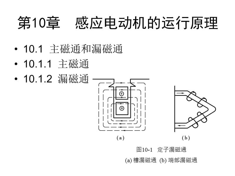 第10章感应电动机的运行原理.ppt_第1页