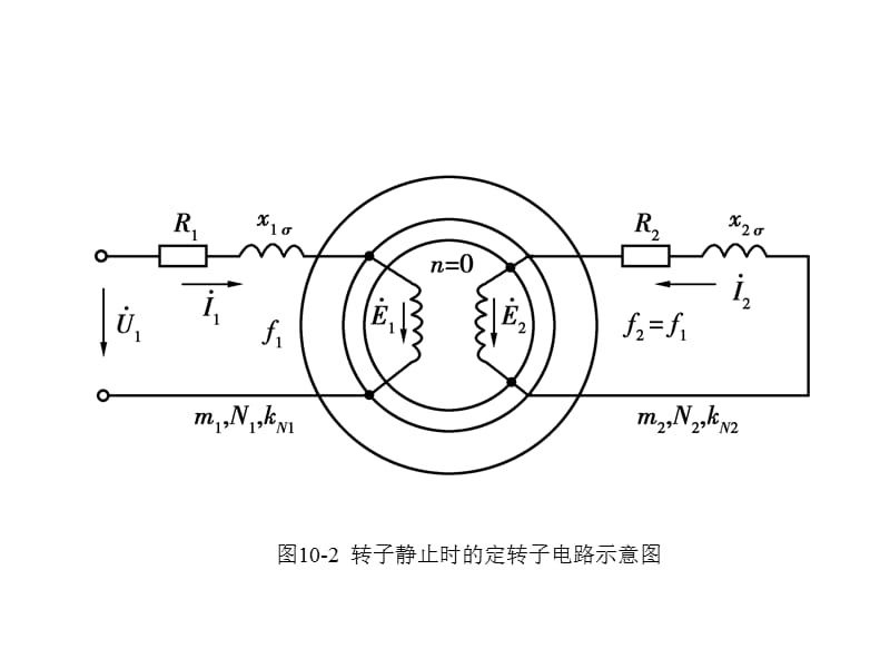 第10章感应电动机的运行原理.ppt_第3页