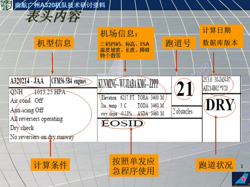 空客起飞限重表查询说明.ppt_第3页