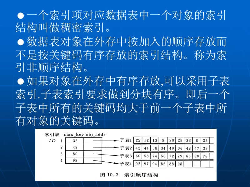 第十索引与散列静态索引结构动态索引结构散列.ppt_第3页