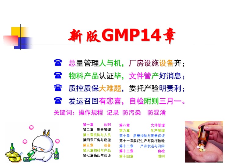 生产管理pptppt课件.ppt_第2页