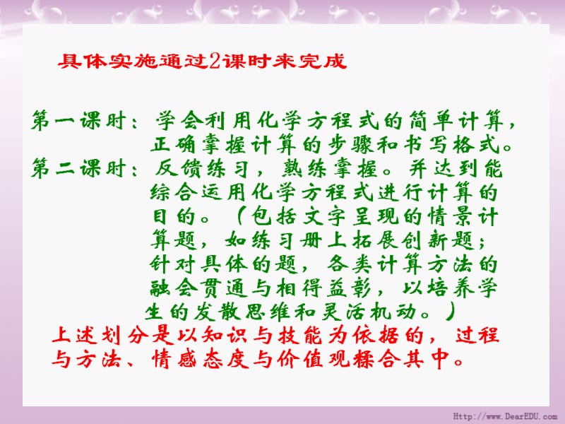 山泉镇中心学校张伟华.ppt_第2页