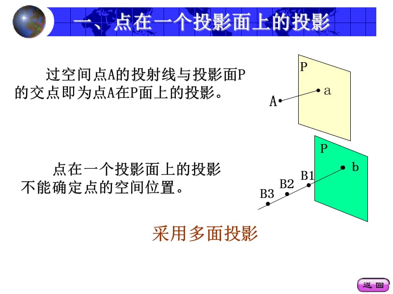 点的投影.ppt_第2页