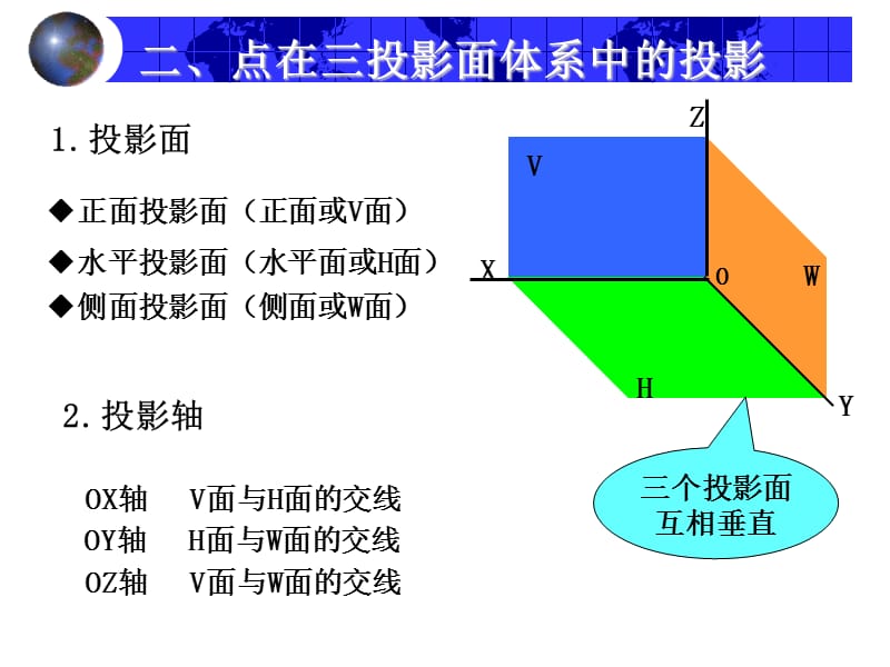 点的投影.ppt_第3页