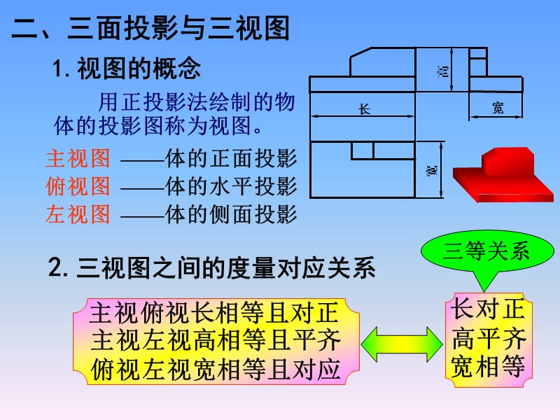 第5章立体表面的交线.ppt_第3页