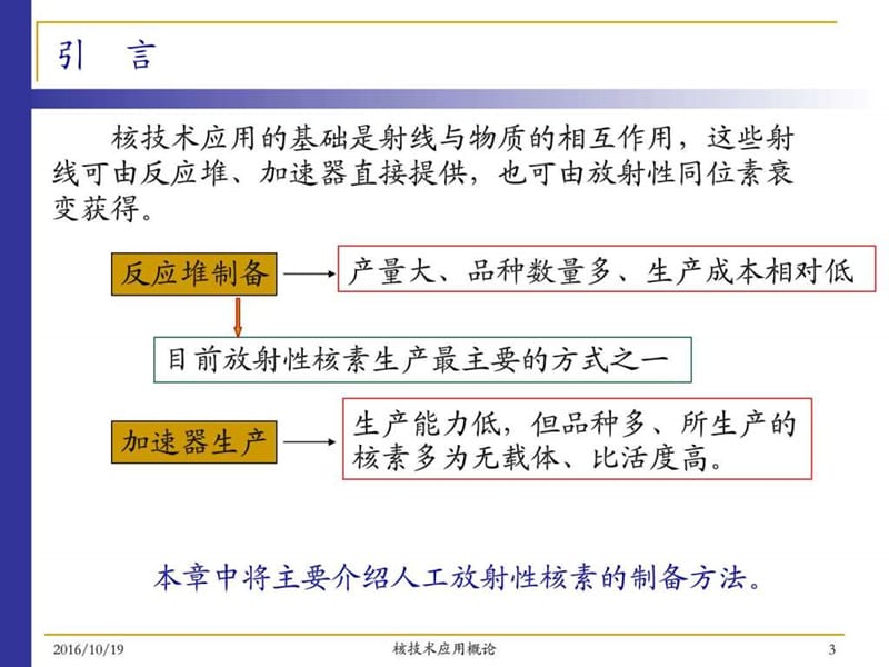 第二章 放射性核素的制备_图文.ppt.ppt_第3页