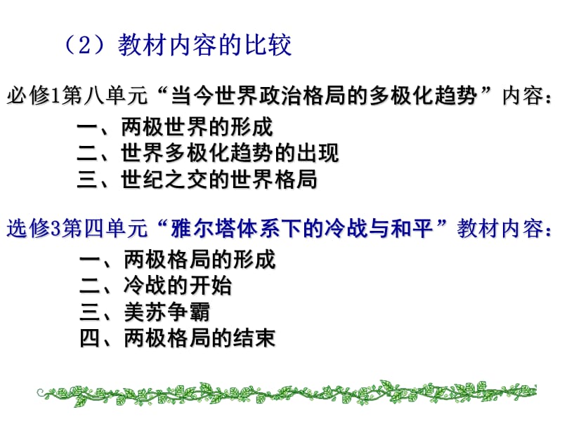 第四单元雅尔塔体系下的冷战与和平.ppt_第3页