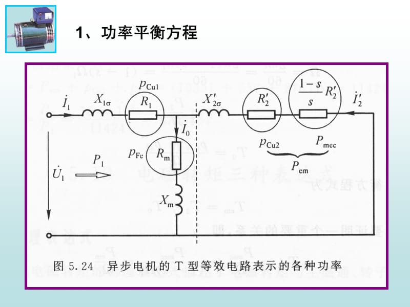 第五章异步电机3.ppt_第2页