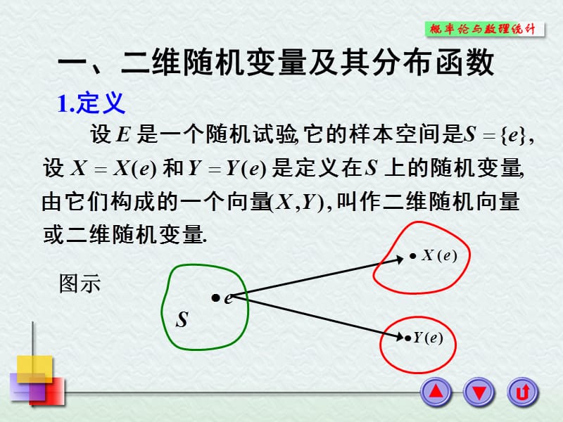 二维随机变量及其分布.PPT_第2页