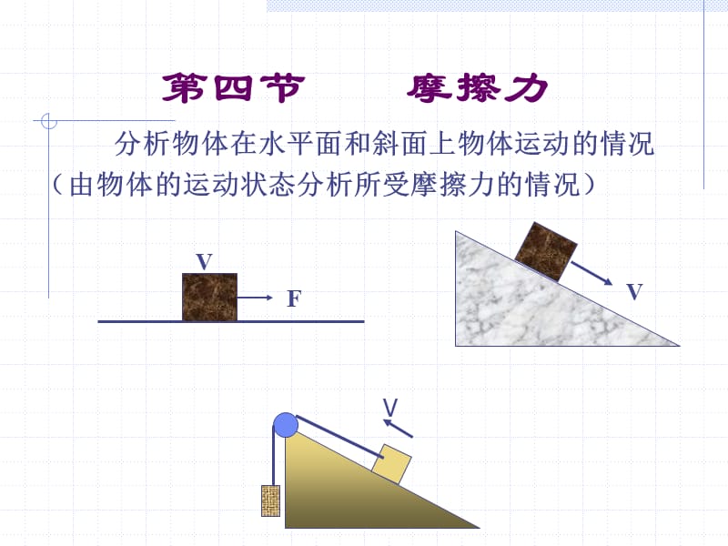 第四节摩擦力.ppt_第1页