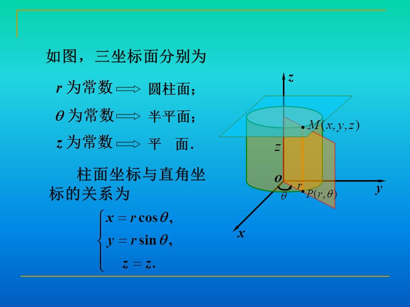 第四部分三重积分的计算教学课件.PPT_第3页