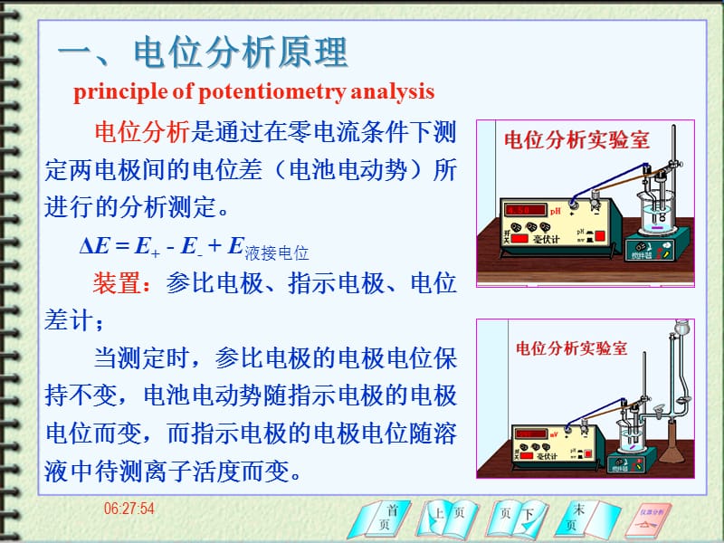 第四电位与电导分析法.ppt_第2页