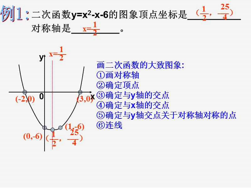 第26章二次函数复课件2.ppt_第3页