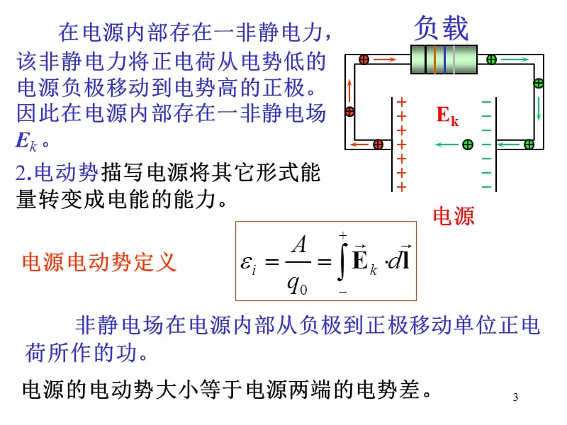 电磁感应定律.ppt_第3页