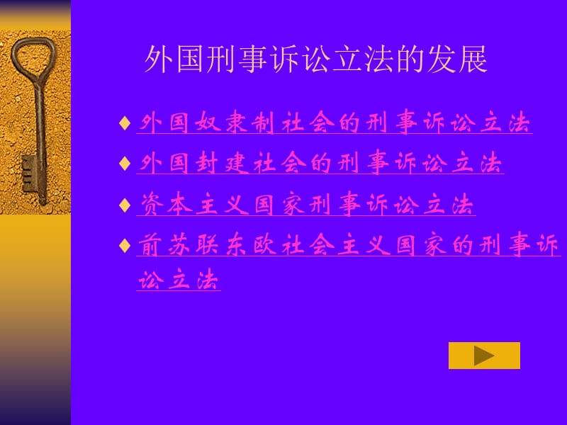 第二刑事诉讼法的历史发展.ppt_第3页