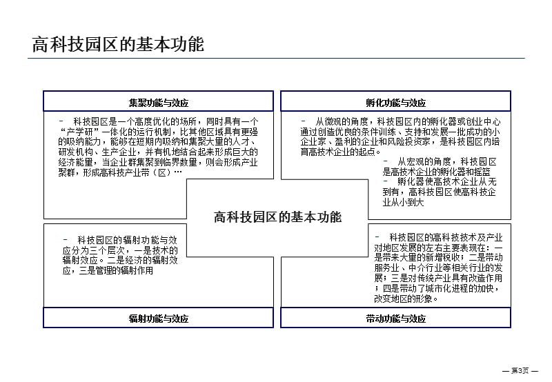 工业园区管理模式.ppt_第3页