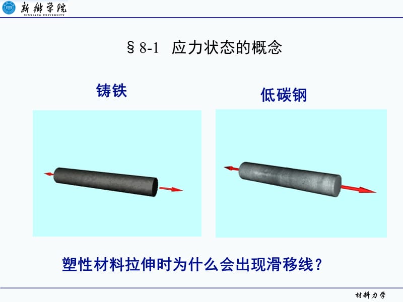 第8章应力状态分析.ppt_第3页