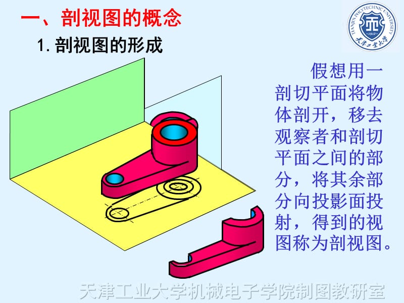 第6章机件常用的表达方法.ppt_第3页