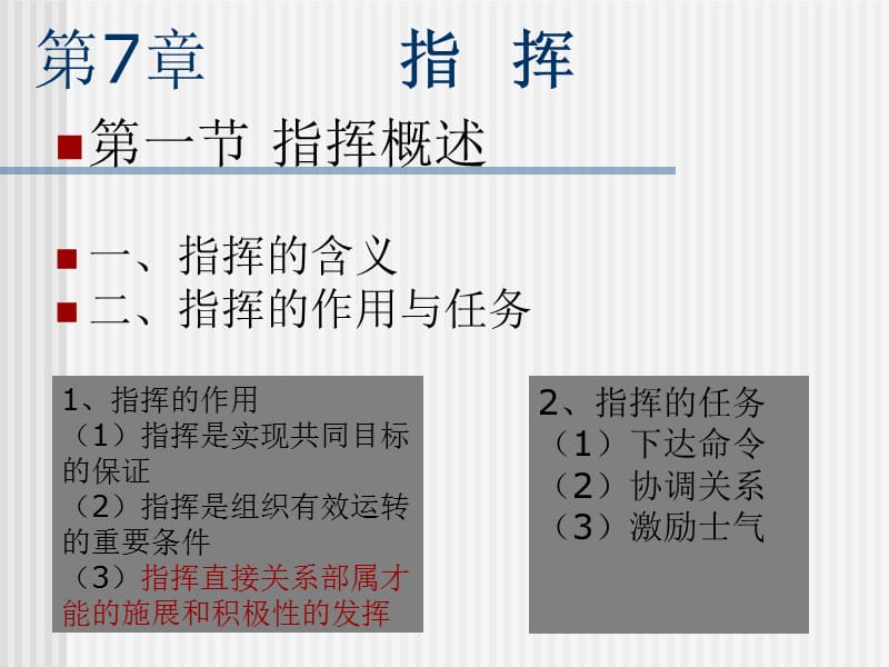 第8章指挥246.ppt_第1页