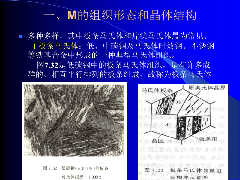 材料成型基础教学课件7.5.ppt_第2页