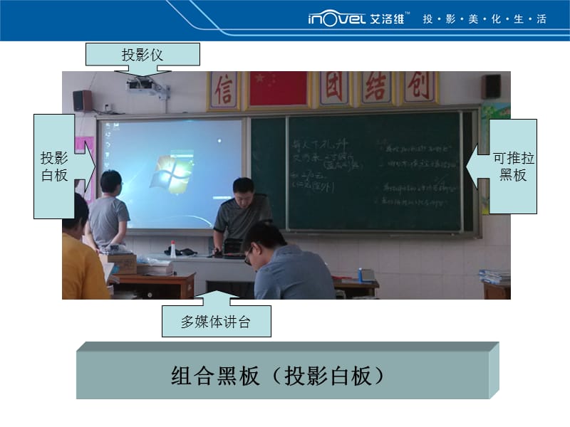 多媒体教室使用培训.ppt_第3页