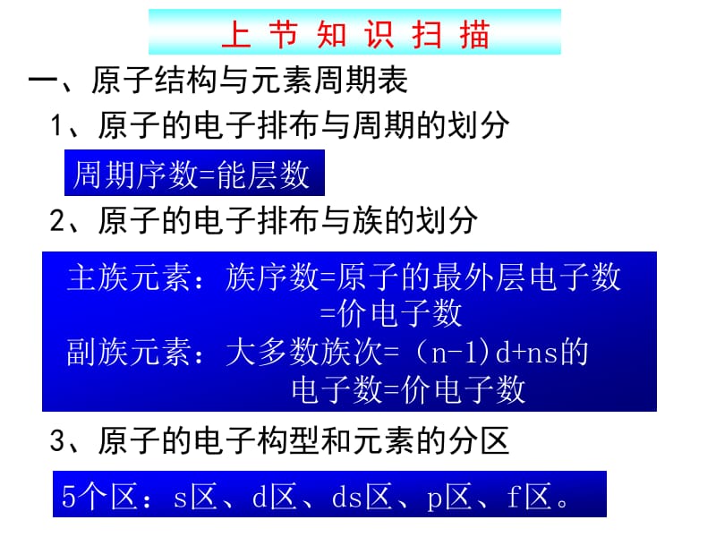 第一部分原子结构与质.ppt_第2页