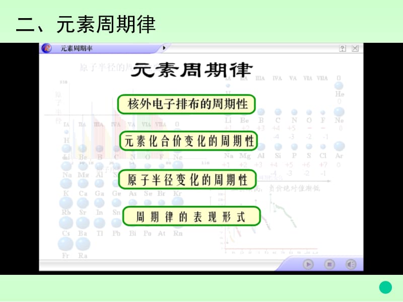 第一部分原子结构与质.ppt_第3页