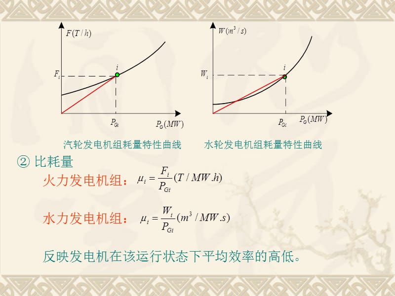 电力系统稳态分析1417讲.ppt_第3页