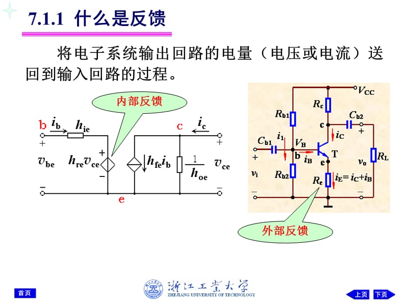 反馈的基本概念与分类.PPT_第3页