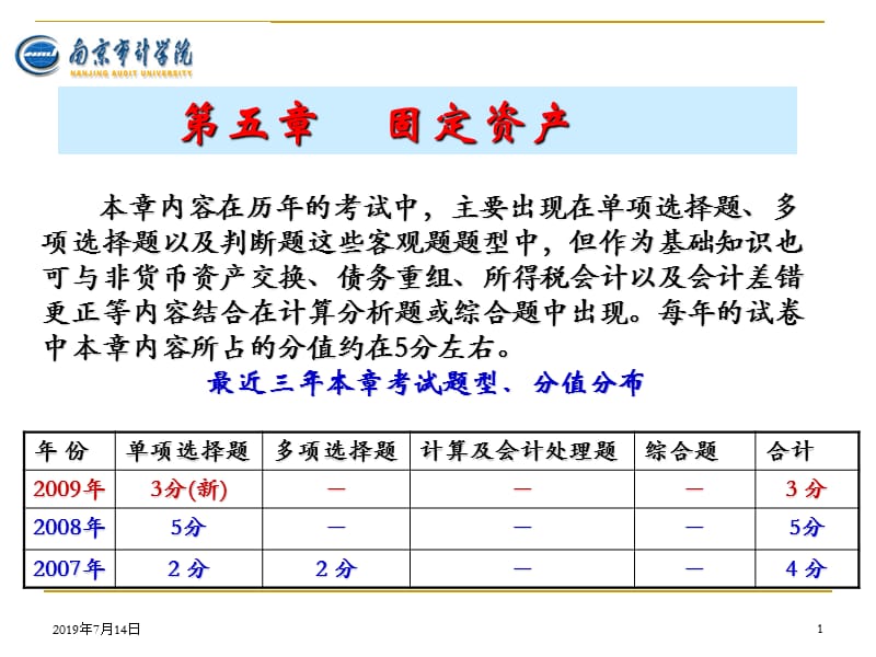 第5章固定资产.ppt_第1页