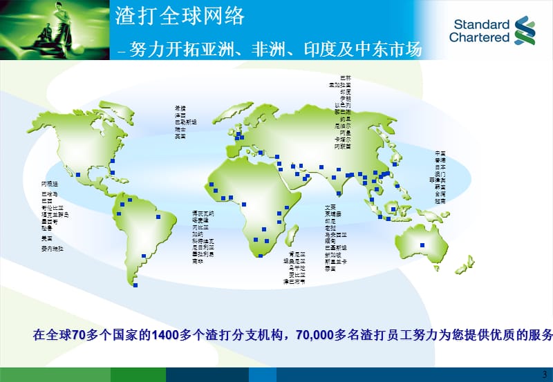 分享企业海外资金管理经验及银行科技的趋势.ppt_第3页