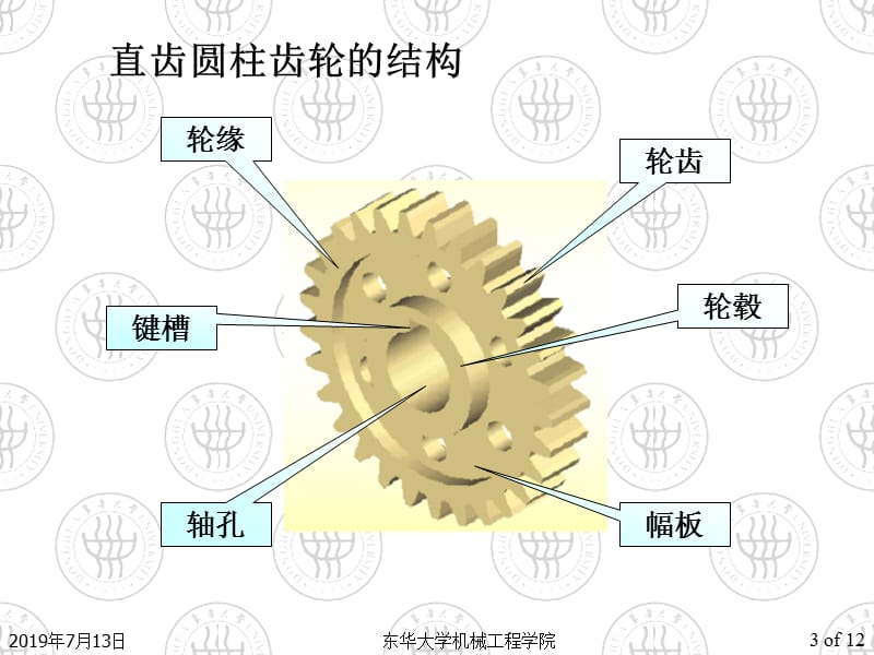 第11章常用件.ppt_第3页