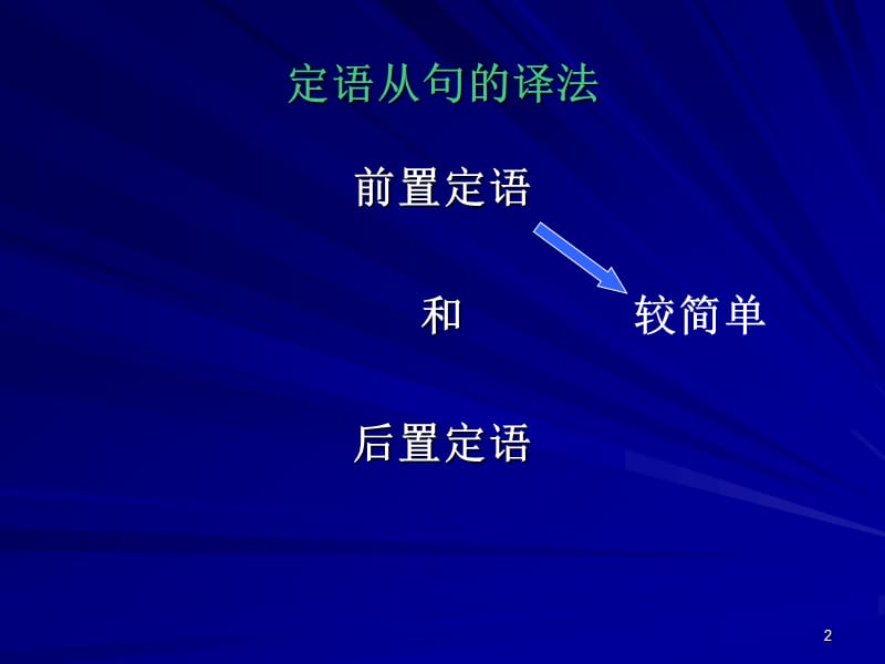 第五部分定语从句的译法.ppt_第2页