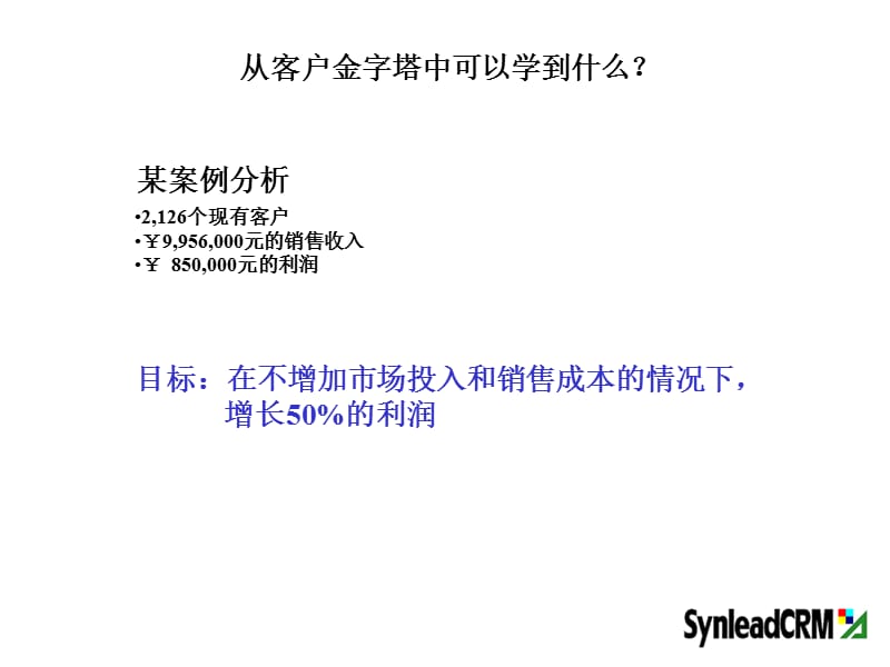 了解你的客户ppt课件.ppt_第3页