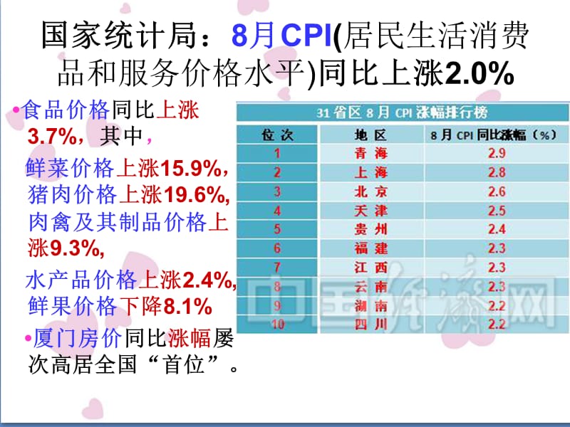 高一政治 2.1《影响价格的因素》.ppt_第3页