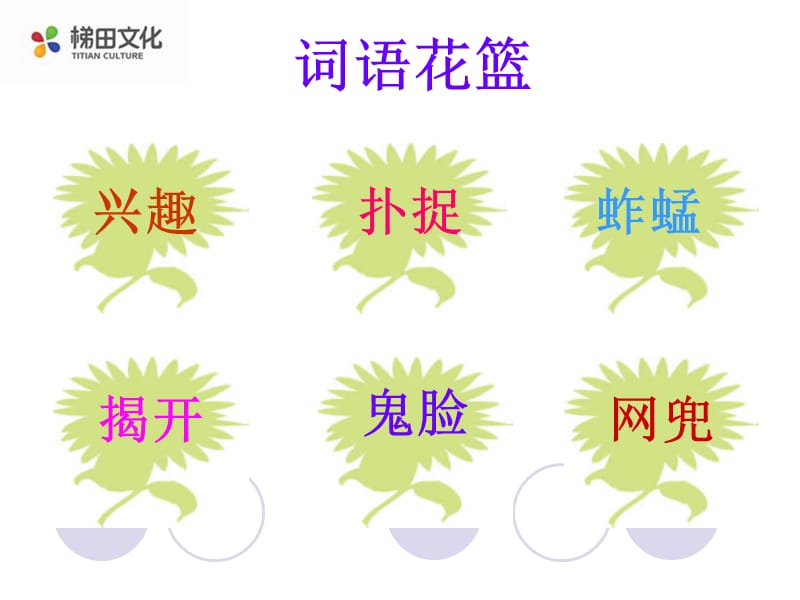 （语文s版）三年级语文上册课件 孩子考科学家 2.ppt_第3页