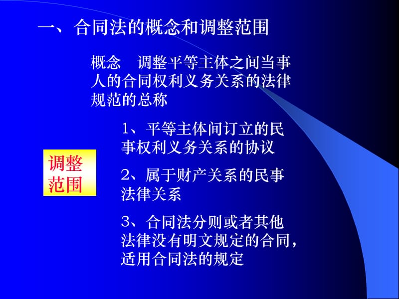 第六章合同法.ppt_第2页