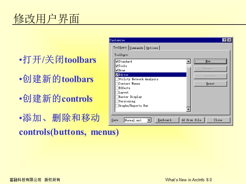 富融科技有限公司版权所有WhatsNewinAr.ppt_第3页